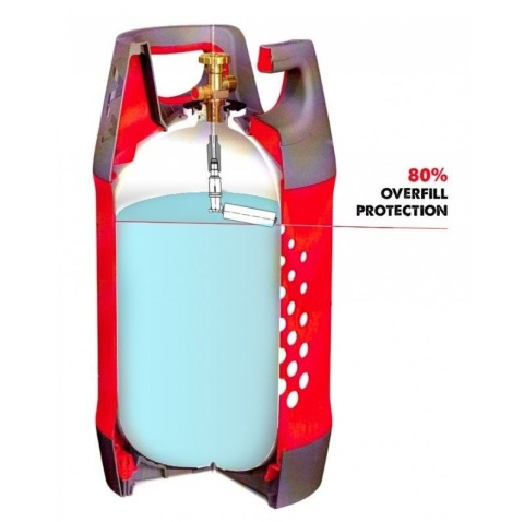 Butla gazowa kompozytowa GasBank DUO 7.5 kg LPG z wielozaworem 80%