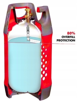 GasBank SINGLE 7.5 kg Ultralekka butla gazowa LPG Camping Kamper