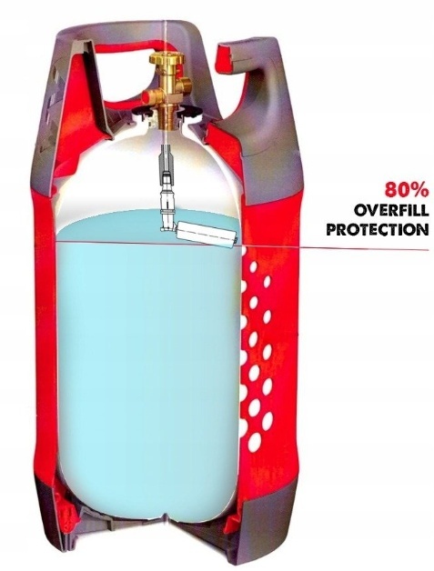 Ultralekka butla kompozytowa GasBank SINGLE 11kg - do tankowania LPG kamper Ultralekka butla kompozytowa GasBank SINGLE 11kg - do tankowania LPG kamper