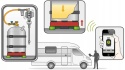 WAGA DO BUTLI GAZOWEJ GOK SENSO4S PLUS Z APLIKACJĄ NA TELEFON DO KAMPERA