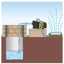 Pompa ogrodowa do wody do podlewania ogrodu, przepomopwywania wody z filtrem TGP 1005 E