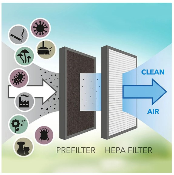 Osuszacz powietrza Trotec TTK 70 oczyszczacz HEPA