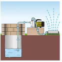 Pompa ogrodowa do wody czystej Trotec 1000W 3300l