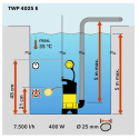 Pompa zatapialna do wody brudnej Trotec 400W 7500l