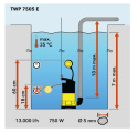 Pompa zatapialna do wody czystej Trotec 750W 13000
