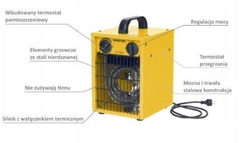 Nagrzewnica elektryczna Master B 3 ECA Nagrzewnica elektryczna Master B 3 ECA